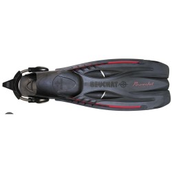 Palmes Power JET réglables...